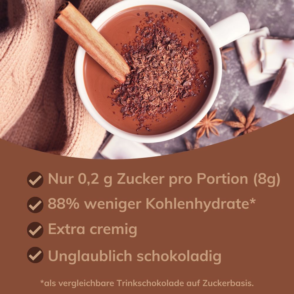 Laibmann® Glücks Schoki – Trinkschokolade ohne Zuckerzusatz, low carb, keto
