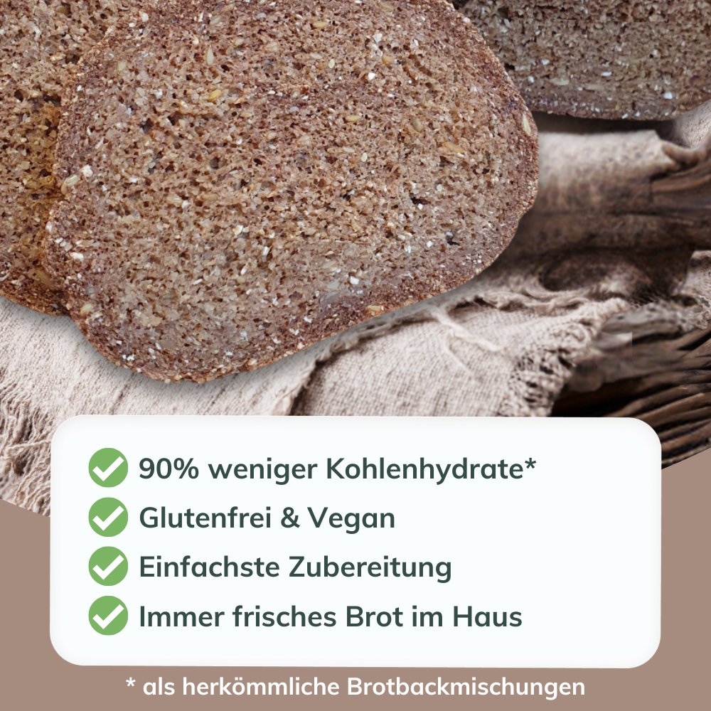 Glutenfreie Low-Carb Brotbackmischung – keto, proteinreich – Sparpaket