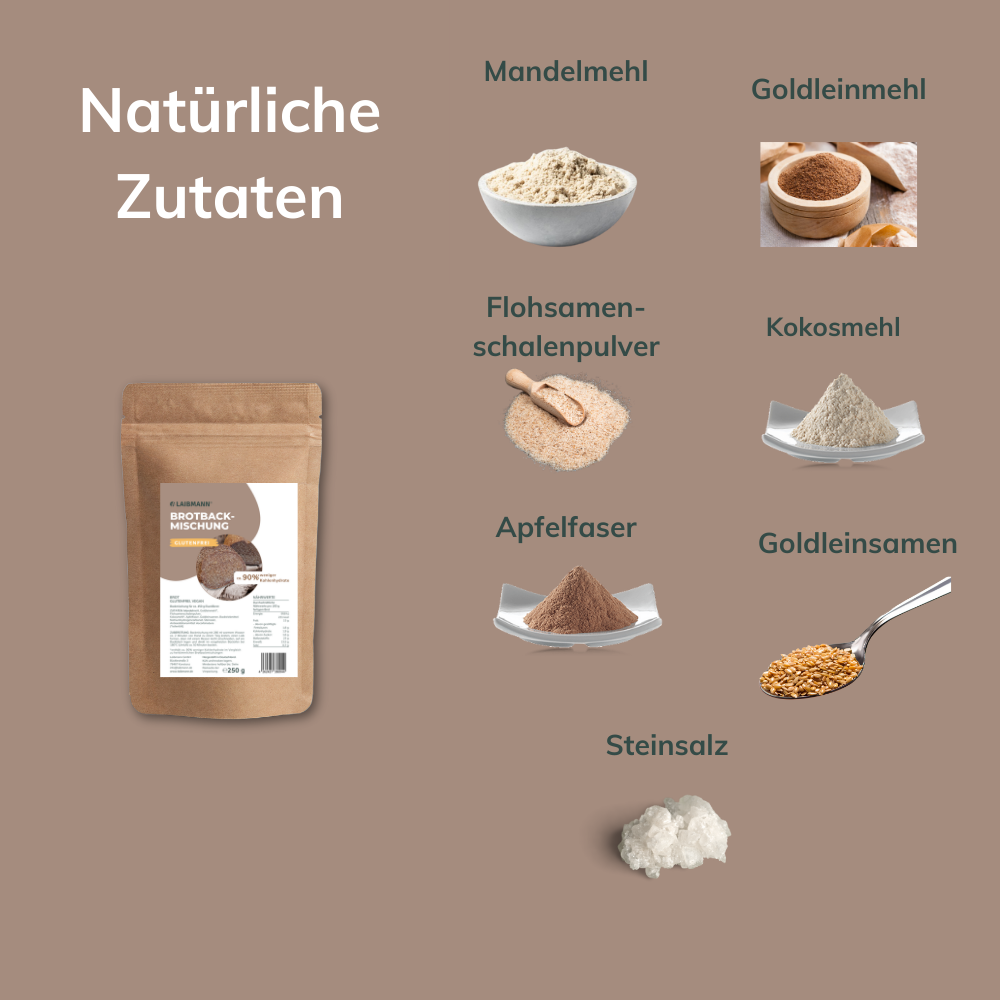 Glutenfreie Low-Carb Brotbackmischung – keto, proteinreich – Sparpaket