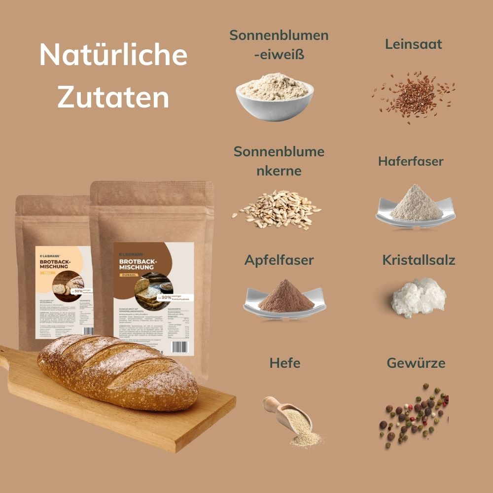 Kohlenhydratreduzierte Brotbackmischungen | Spar-Paket 4x