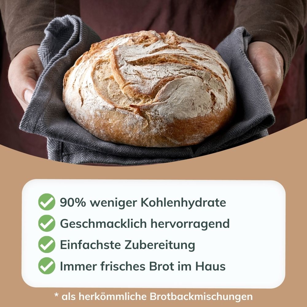 Low-Carb Brotbackmischung Dunkel – keto, proteinreich – Einzelpackung