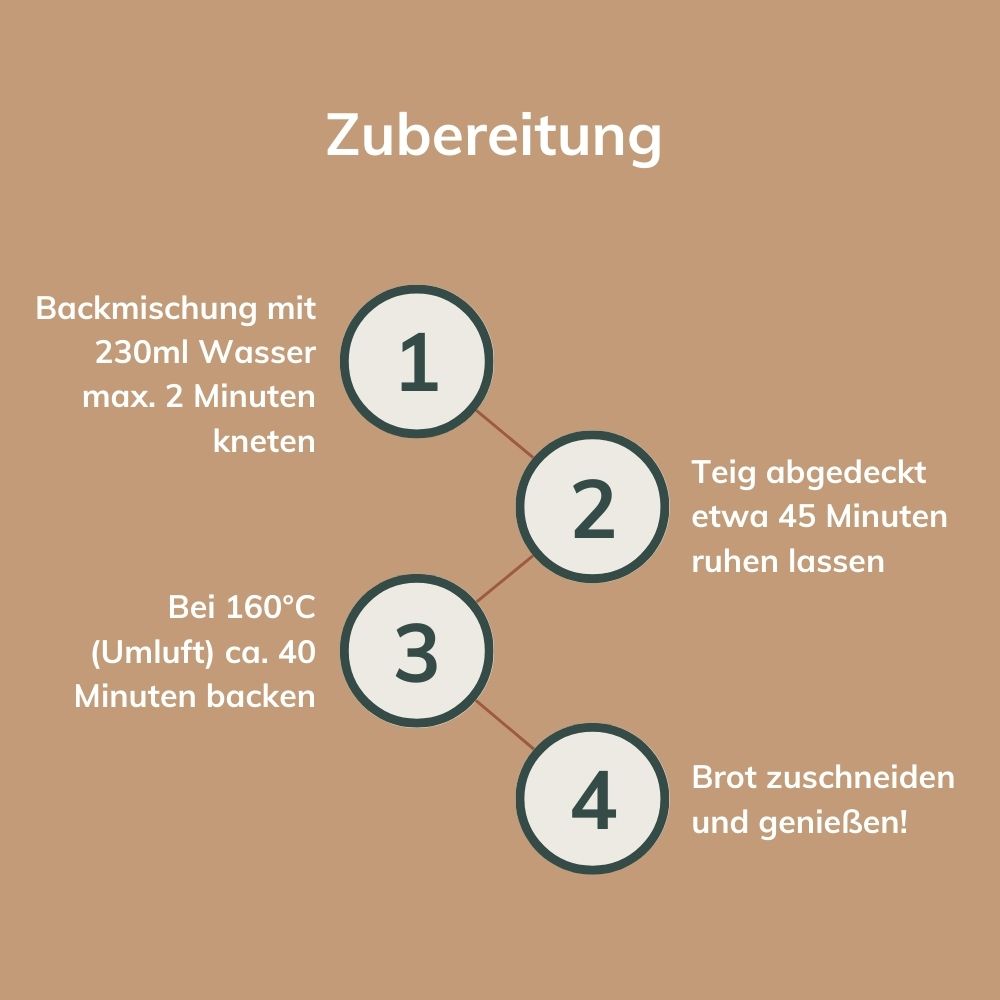 Low-Carb Brotbackmischung Dunkel – keto, proteinreich – Einzelpackung