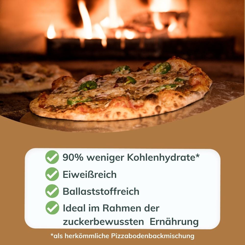Low-Carb Pizzateig Backmischungen – keto, proteinreich – Sparpaket