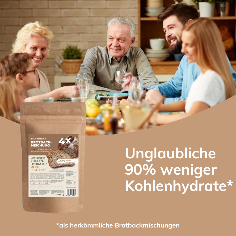 Low-Carb Brotbackmischung Dunkel – keto, proteinreich – 1-3 kg-Sparpakete