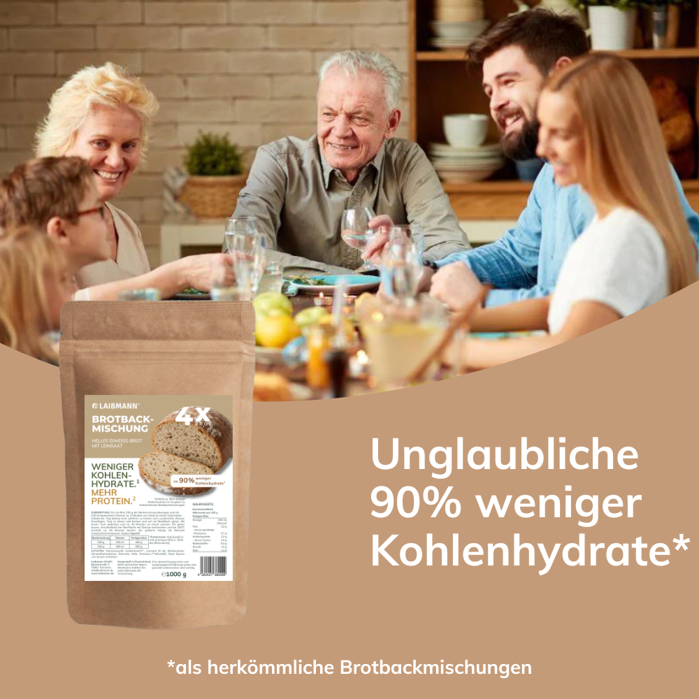 Low-Carb Brotbackmischung HELL– keto, proteinreich – 1 kg - Sparpackung