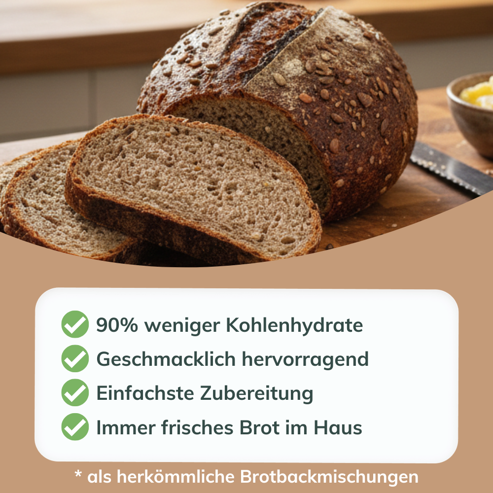 Low-Carb Brotbackmischung Dunkel – keto, proteinreich – 1-3 kg-Sparpakete