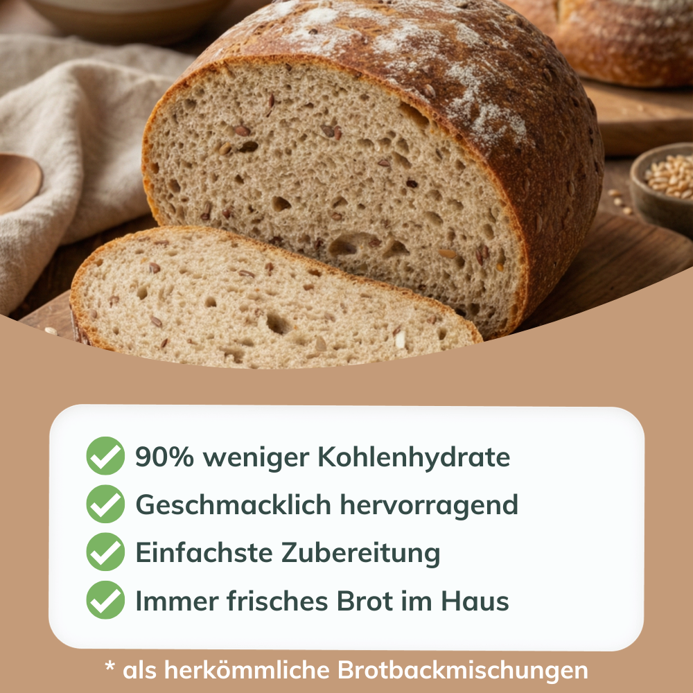 Low-Carb Brotbackmischung HELL– keto, proteinreich – 1 kg - Sparpackung
