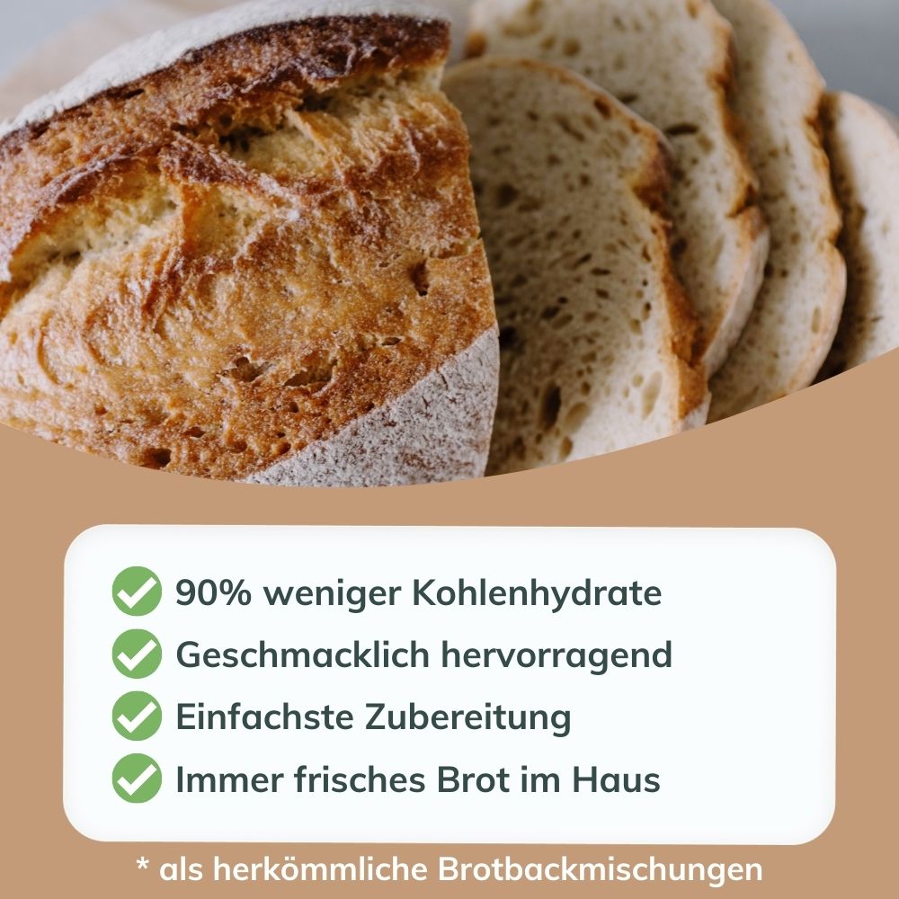 Kohlenhydratreduzierte Brotbackmischungen | Spar-Paket 4x